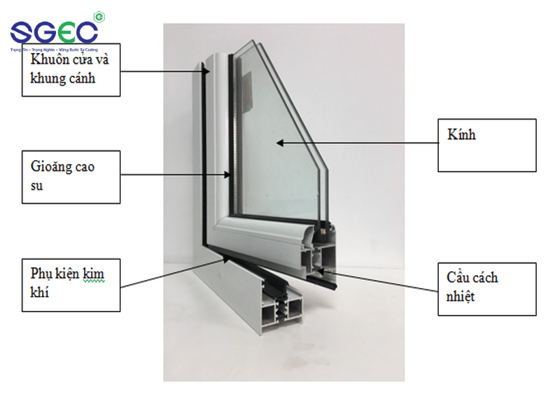 Kính cường lực