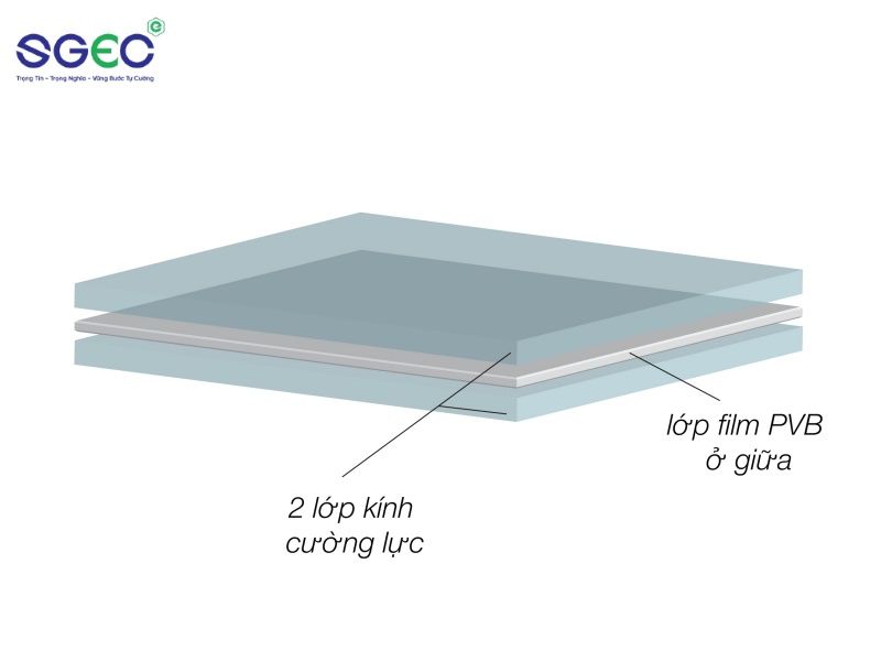Kính Dán An Toàn SGEC