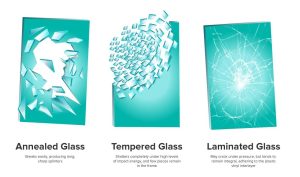 3TypesofShattered glass 110x650px graphic